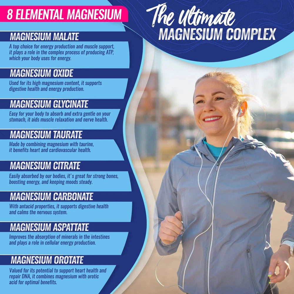 Complejo de Magnesio de Amplio Espectro para Recuperacion Muscular