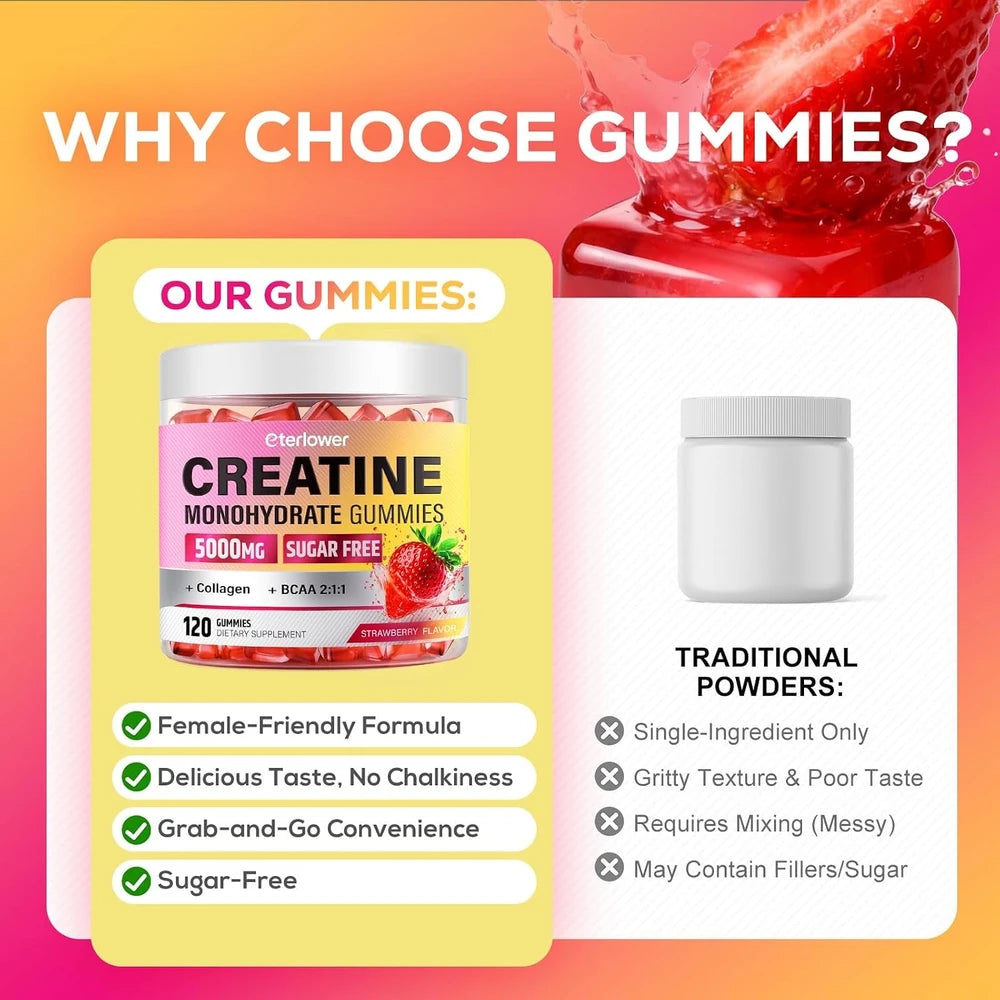 Creatine Gummies for Women 5000Mg, Complex + Collagen + Bcaas | 120 Ct Sugar Free Creatine for Women, Pre Workout Creatine Monohydrate, Gomitas De Creatina Para Mujer, Strawberry Flavor