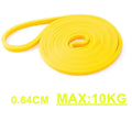 Resistance Band Heavy Duty Latex Sports Elastic Belt Pull up Assist Bands for Pilates Workout Out Fitness Shape Body Home Gym